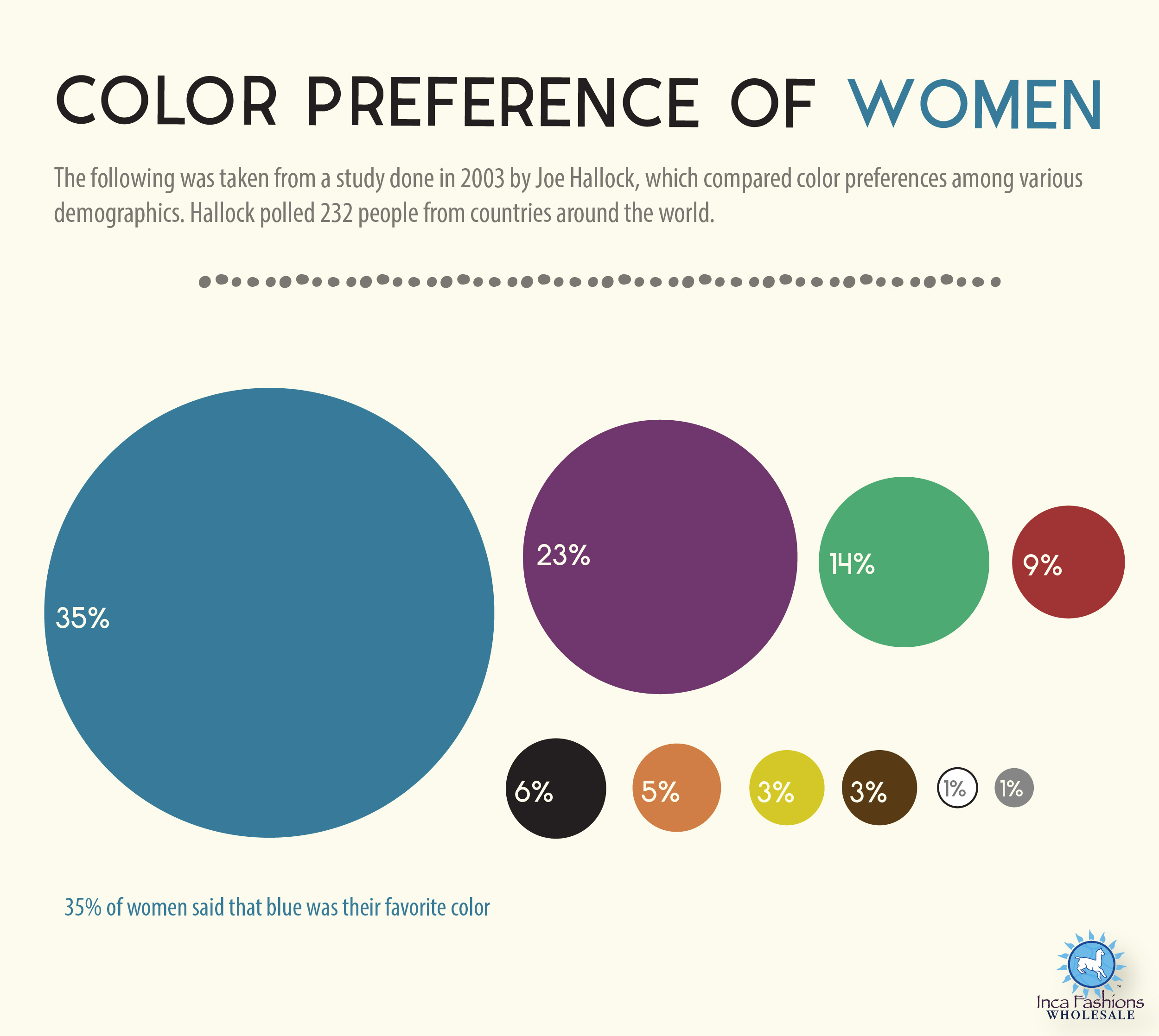 color-preference-of-women.jpg